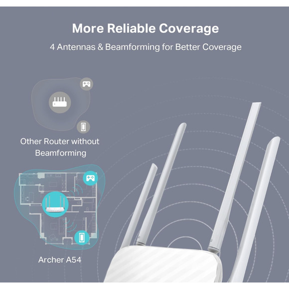 TP-Link WiFi Router AC1200 (Archer A54) Dual Band/MU-MIMO/Extender/Access Point - Picture 10 of 10